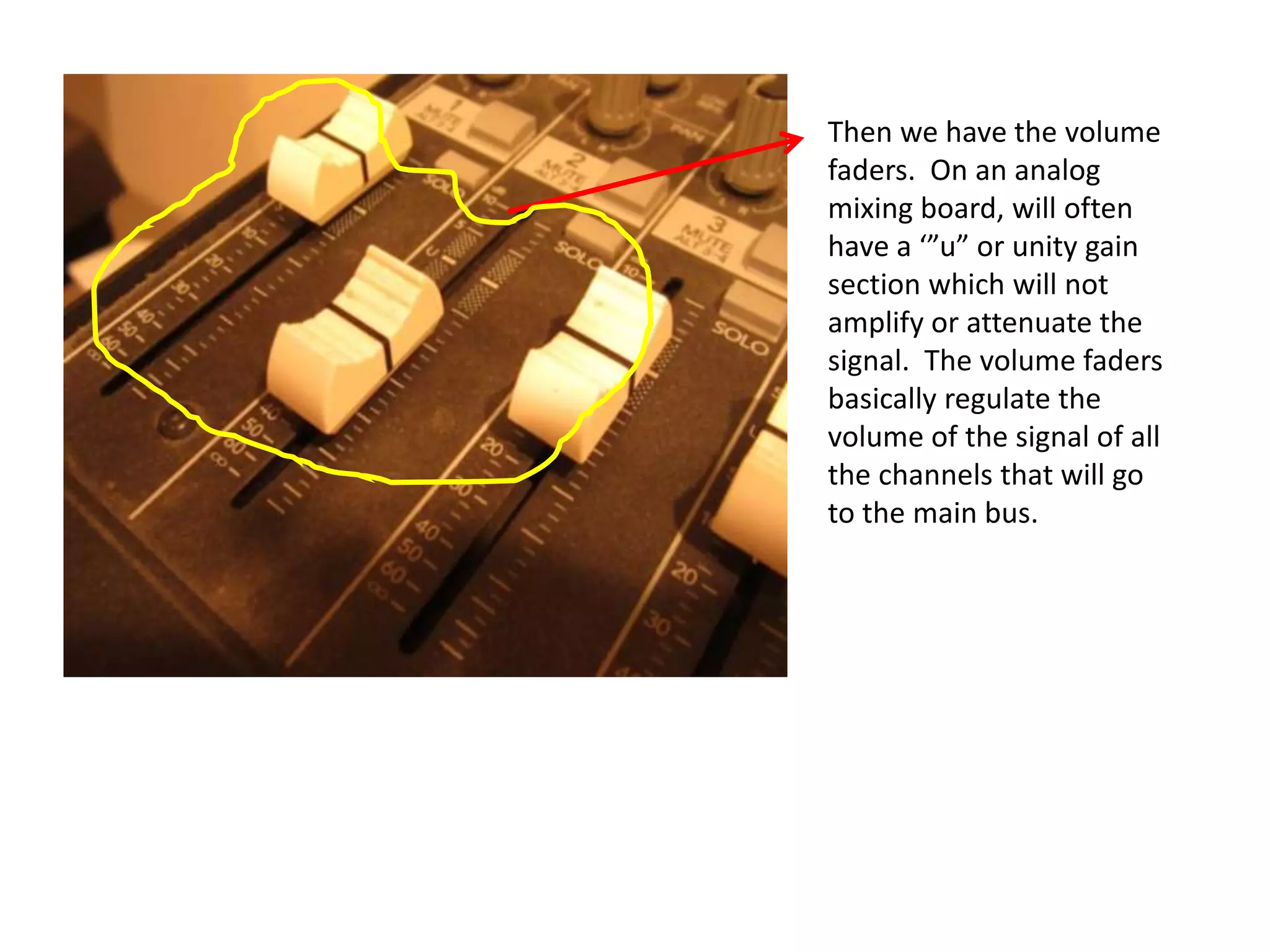 Then we have the volume
faders. On an analog
mixing board, will often
have a ‘”u” or unity gain
section which will not
amplify or attenuate the
signal. The volume faders
basically regulate the
volume of the signal of all
the channels that will go
to the main bus.
 