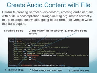 Audio Content Management | PPT