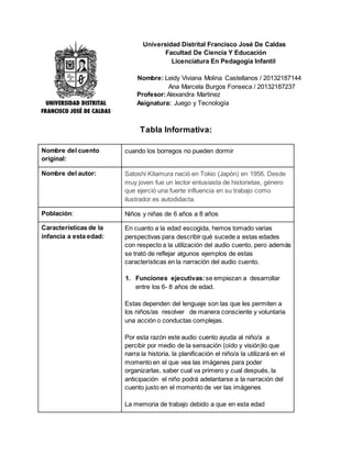 Universidad Distrital Francisco José De Caldas
Facultad De Ciencia Y Educación
Licenciatura En Pedagogía Infantil
Nombre: Leidy Viviana Molina Castellanos / 20132187144
Ana Marcela Burgos Fonseca / 20132187237
Profesor:Alexandra Martinez
Asignatura: Juego y Tecnología
Tabla Informativa:
Nombre del cuento
original:
cuando los borregos no pueden dormir
Nombre del autor: Satoshi Kitamura nació en Tokio (Japón) en 1956. Desde
muy joven fue un lector entusiasta de historietas, género
que ejerció una fuerte influencia en su trabajo como
ilustrador.es autodidacta.
Población: Niños y niñas de 6 años a 8 años
Características de la
infancia a esta edad:
En cuanto a la edad escogida, hemos tomado varias
perspectivas para describir qué sucede a estas edades
con respecto a la utilización del audio cuento, pero además
se trató de reflejar algunos ejemplos de estas
características en la narración del audio cuento.
1. Funciones ejecutivas: se empiezan a desarrollar
entre los 6- 8 años de edad.
Estas dependen del lenguaje son las que les permiten a
los niños/as resolver de manera consciente y voluntaria
una acción o conductas complejas.
Por esta razón este audio cuento ayuda al niño/a a
percibir por medio de la sensación (oído y visión)lo que
narra la historia, la planificación el niño/a la utilizará en el
momento en el que vea las imágenes para poder
organizarlas, saber cual va primero y cual después, la
anticipación el niño podrá adelantarse a la narración del
cuento justo en el momento de ver las imágenes
La memoria de trabajo debido a que en esta edad
 