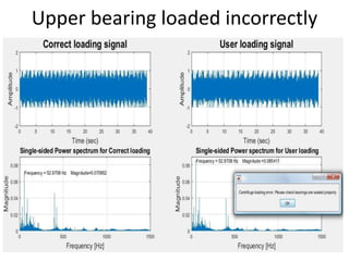 Upper bearing loaded incorrectly
 