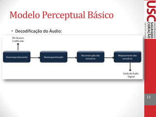 Modelo Perceptual Básico
• Decodificação do Áudio:

13

 