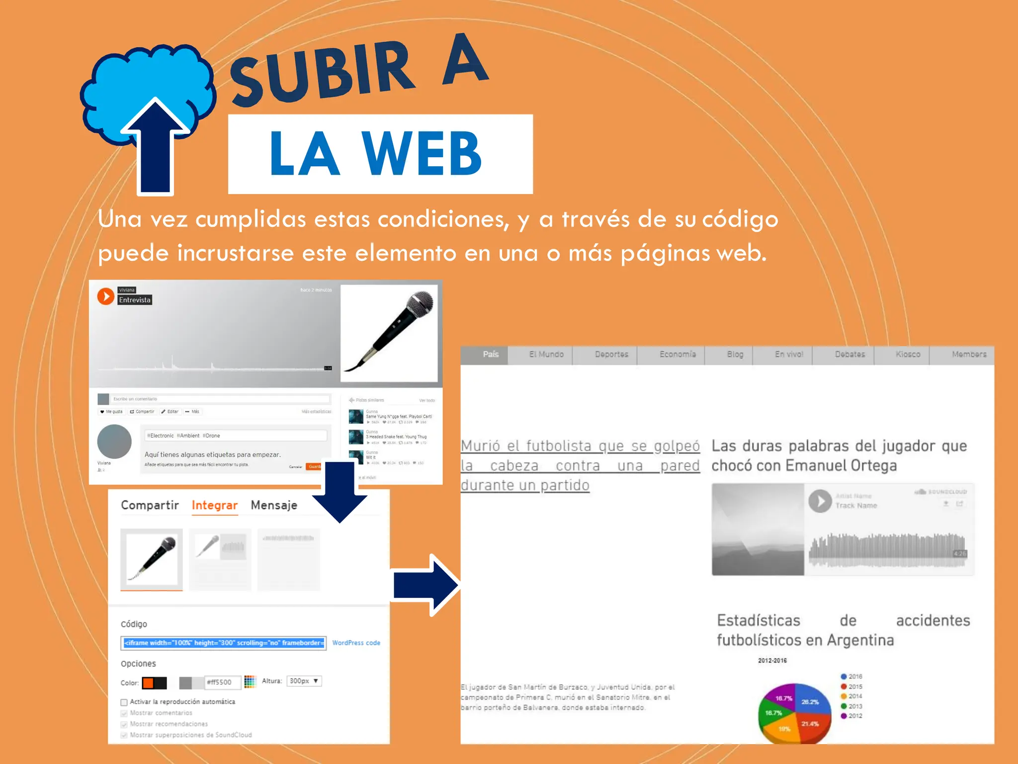 LA WEB
Una vez cumplidas estas condiciones, y a través de su código
puede incrustarse este elemento en una o más páginas web.
 