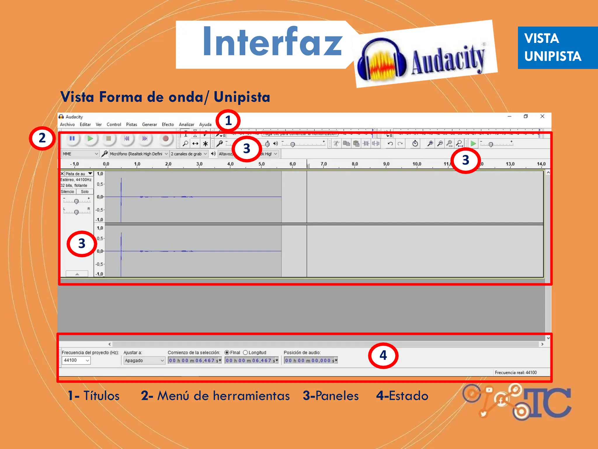 1- Títulos 2- Menú de herramientas 3-Paneles 4-Estado
3
3
2
Vista Forma de onda/ Unipista
1
3
4
Interfaz VISTA
UNIPISTA
 