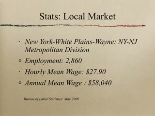 Stats: Local Market New York-White Plains-Wayne: NY-NJ Metropolitan Division Employment: 2,860 Hourly Mean Wage: $27.90 Annual Mean Wage : $58,040 Bureau of Labor Statistics: May 2009 