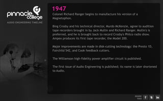 1947
                                Colonel Richard Ranger begins to manufacture his version of a
                                Magnetophon.
AU D I EN G I EERI G TI ELI E
      O      N    N    M   N
                                Bing Crosby and his technical director, Murdo McKenzie, agree to audition
                                tape recorders brought in by Jack Mullin and Richard Ranger. Mullin's is
                                preferred, and he is brought back to record Crosby's Philco radio show.
                                Ampex produces its first tape recorder, the Model 200.

                                Major improvements are made in disk-cutting technology: the Presto 1D,
                                Fairchild 542, and Cook feedback cutters.

                                The Williamson high-fidelity power amplifier circuit is published.

                                The first issue of Audio Engineering is published; its name is later shortened
                                to Audio.




                                                                                             S H ARE
                                                                                                T H IS
 