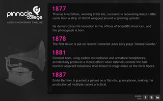 1877
                                Thomas Alva Edison, working in his lab, succeeds in recovering Mary's Little
                                Lamb from a strip of tinfoil wrapped around a spinning cylinder.
AU D I EN G I EERI G TI ELI E
      O      N    N    M   N
                                He demonstrates his invention in the offices of Scientific American, and
                                the phonograph is born.


                                1878
                                The first music is put on record: Cornetist Jules Levy plays "Yankee Doodle."


                                1881
                                Clement Ader, using carbon microphones and armature headphones,
                                accidentally produces a stereo effect when listeners outside the hall
                                monitor adjacent telephone lines linked to stage mikes at the Paris Opera.


                                1887
                                Emile Berliner is granted a patent on a flat-disc gramophone, making the
                                production of multiple copies practical.


                                                                                            S H ARE
                                                                                               T H IS
 