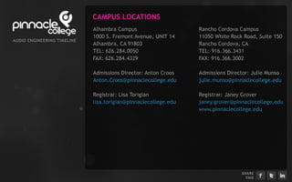 CAMPU S LO CATI NS
                                                O
                                  Alhambra Campus                     Rancho Cordova Campus
                                  1000 S. Fremont Avenue, UNIT 14     11050 White Rock Road, Suite 150
AU D I E N G I E E RI G TI LI E
     O       N      N    ME N
                                  Alhambra, CA 91803                  Rancho Cordova, CA
                                  TEL: 626.284.0050                   TEL: 916.366.3431
                                  FAX: 626.284.4329                   FAX: 916.366.3002

                                  Admissions Director: Anton Croos    Admissions Director: Julie Munso
                                  Anton.Croos@pinnaclecollege.edu     julie.munso@pinnaclecollege.edu

                                  Registrar: Lisa Torigian            Registrar: Janey Grover
                                  lisa.torigian@pinnaclecollege.edu   janey.grover@pinnaclecollege.edu
                                                                      www.pinnaclecollege.edu




                                                                                      S H ARE
                                                                                         T H IS
 