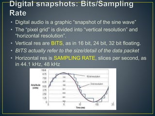 Audio Essentials | PPTX