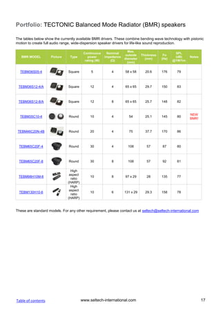 Audio exciters, waterproof, rugged speakers | PDF