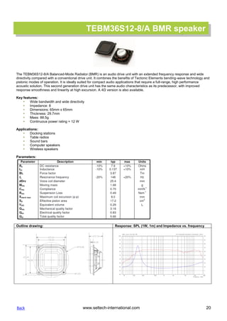 Audio exciters, waterproof, rugged speakers | PDF