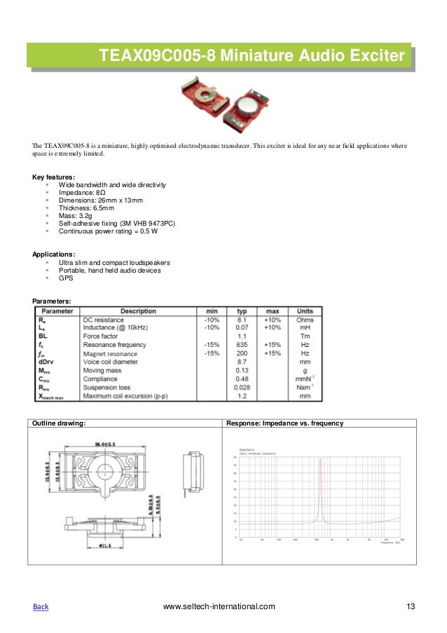 Audio exciters, waterproof, rugged speakers