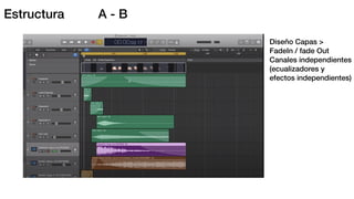 Estructura
Diseño Capas >
FadeIn / fade Out
Canales independientes
(ecualizadores y
efectos independientes)
A - B
 