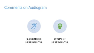 Comments on Audiogram
1-DEGREE OF
HEARING LOSS.
2-TYPE OF
HEARING LOSS.
 