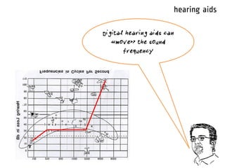 hearing aids
Digital hearing aids can
«move» the sound
frequency
 