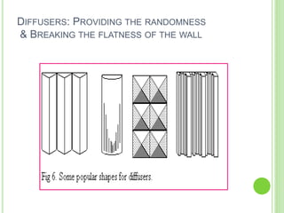 DIFFUSERS: PROVIDING THE RANDOMNESS
& BREAKING THE FLATNESS OF THE WALL
 