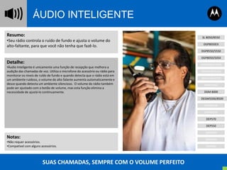 Detalhe:
•Áudio Inteligente é unicamente uma função de recepção que melhora a
audição das chamadas de voz. Utiliza o microfone do acessório ou rádio para
monitorar os níveis de ruído de fundo e quando detecta que o rádio está em
um ambiente ruidoso, o volume do alto falante aumenta automaticamente e
desce quando detecta um ambiente silencioso. O volume do rádio também
pode ser ajustado com o botão de volume, mas esta função elimina a
necessidade de ajustá-lo continuamente.
Resumo:
•Seu rádio controla o ruído de fundo e ajusta o volume do
alto-faltante, para que você não tenha que fazê-lo.
Notas:
•Não requer acessórios.
•Compatível com alguns acessórios.
SUAS CHAMADAS, SEMPRE COM O VOLUME PERFEITO
ÁUDIO INTELIGENTE
DGP8050EX
DEP550
DGM5000/
DEP570
DGP4150/6150
DGP4100/6100
DGP8550/5550
DGP8050/5050
DGM8500/5500
DEM500
DGM6100
DGM4100
DEGM5500/8500
DGM 8000
DEM400
DEP450
SL 8050/8550
 