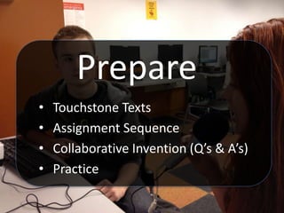 Prepare
• Touchstone Texts
• Assignment Sequence
• Collaborative Invention (Q’s & A’s)
• Practice
 