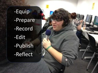-Equip
-Prepare
-Record
-Edit
-Publish
-Reflect
 