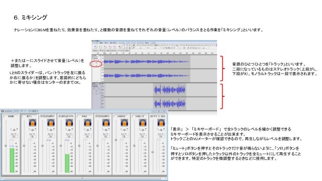 音声データの扱い方と基礎知識 Audacity基本操作