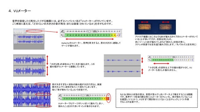 音声データの扱い方と基礎知識 Audacity基本操作