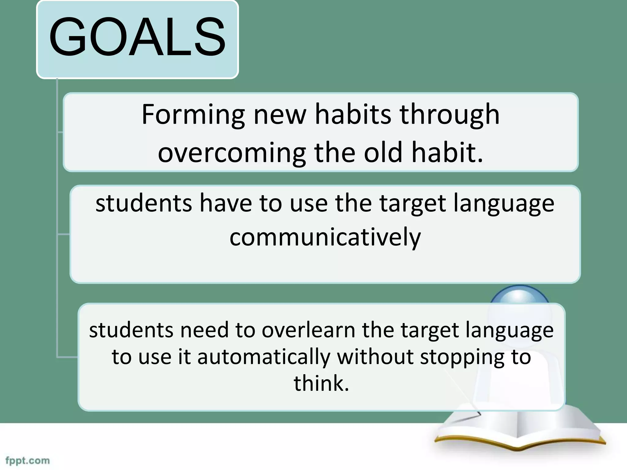 GOALS
Forming new habits through
overcoming the old habit.
students have to use the target language
communicatively
students need to overlearn the target language
to use it automatically without stopping to
think.
 