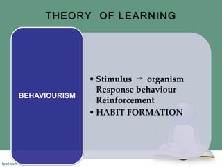 THEORY OF LEARNING
• Stimulus organism
Response behaviour
Reinforcement
• HABIT FORMATION
BEHAVIOURISM
 