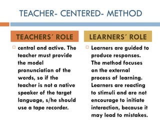 TEACHER- CENTERED- METHOD central and active. The teacher must provide the model pronunciation of the words, so if the teacher is not a native speaker of the target language, s/he should use a tape recorder. Learners are guided to produce responses. The method focuses on the external process of learning. Learners are reacting to stimuli and are not encourage to initiate interaction, because it may lead to mistakes.  TEACHERS´ ROLE LEARNERS´ ROLE 