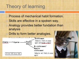 Theory of learning
   Process of mechanical habit formation.
   Skills are effective in a spoken way.
   Analogy provides better fundation than
    analysis
   Drills to form better analogies.
   Linguistics and culture.
 