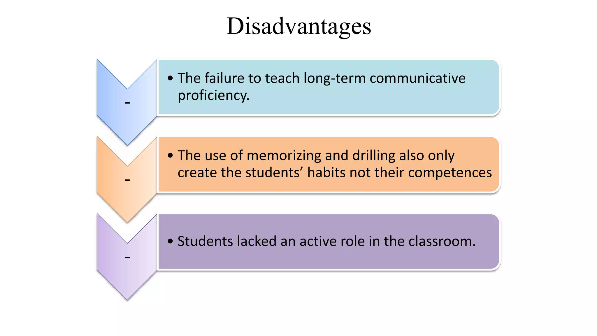 Disadvantages
-
• The failure to teach long-term communicative
proficiency.
-
• The use of memorizing and drilling also only
create the students’ habits not their competences
-
• Students lacked an active role in the classroom.
 