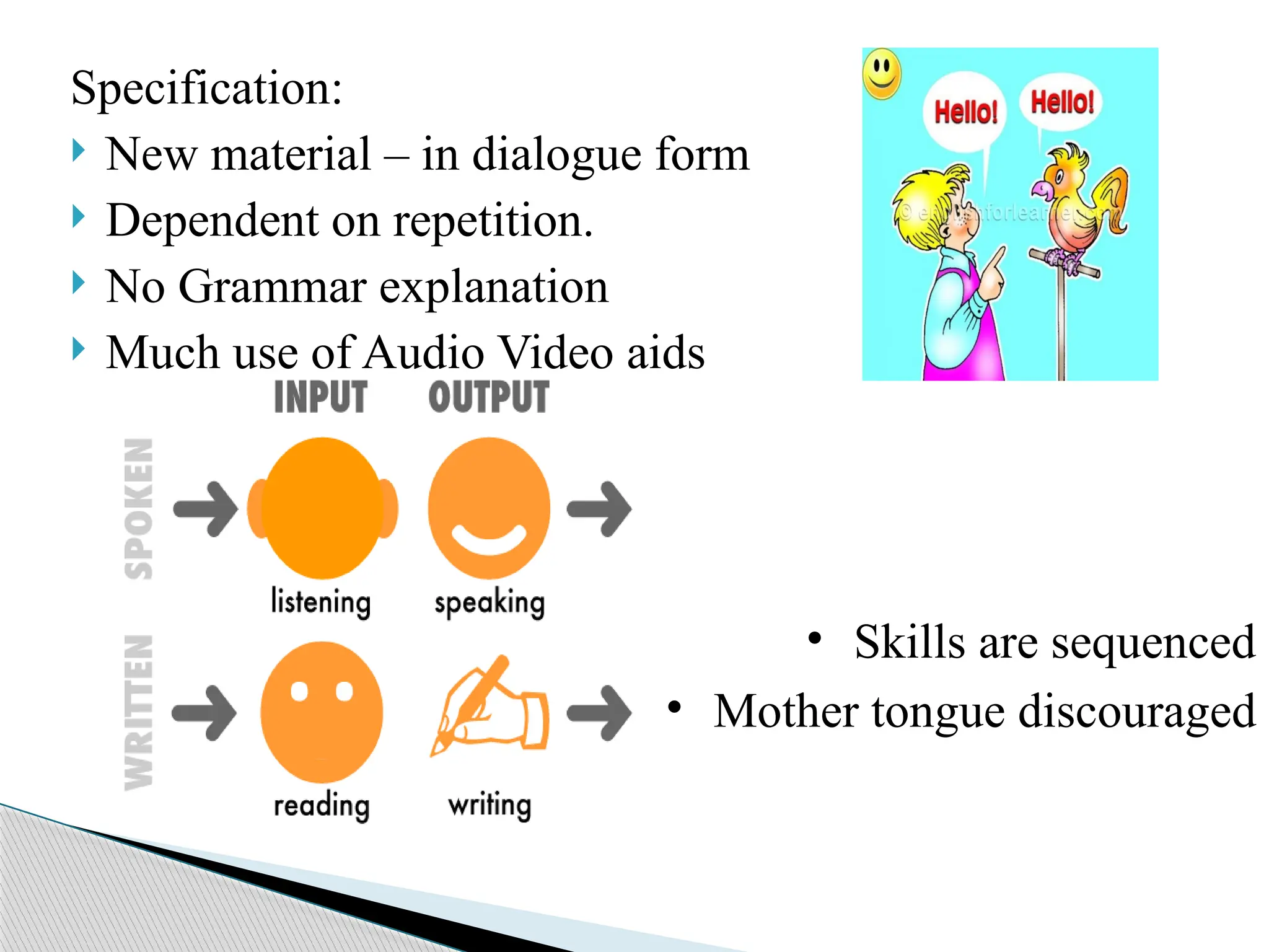 Audio Lingual Method In English Language Teaching Method Ppt Audio Lingual Method In English Language Teaching Method Ppt