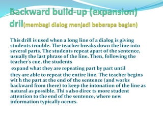 Audio lingual method beny i.n. nadeak, s.pd