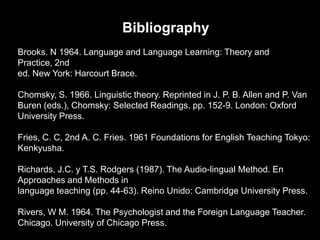 Bibliography
Brooks. N 1964. Language and Language Learning: Theory and
Practice, 2nd
ed. New York: Harcourt Brace.
Chomsky, S. 1966. Linguistic theory. Reprinted in J. P. B. Allen and P. Van
Buren (eds.), Chomsky: Selected Readings, pp. 152-9. London: Oxford
University Press.
Fries, C. C, 2nd A. C. Fries. 1961 Foundations for English Teaching Tokyo:
Kenkyusha.
Richards, J.C. y T.S. Rodgers (1987). The Audio-lingual Method. En
Approaches and Methods in
language teaching (pp. 44-63). Reino Unido: Cambridge University Press.
Rivers, W M. 1964. The Psychologist and the Foreign Language Teacher.
Chicago. University of Chicago Press.
 