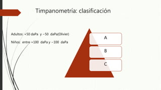Timpanometría: clasificación
A
B
C
Adultos: +50 daPa y −50 daPa(Olivier)
Niños: entre +100 daPa y −100 daPa
 