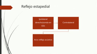 Reflejo estapedial
Ipsilateral
derecho(sonda en
OD)
Contralateral
Arco reflejo acústico
 