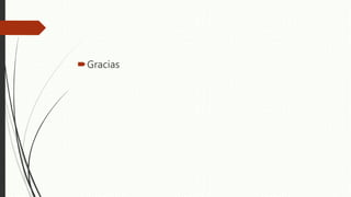Gracias
 