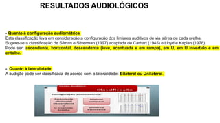 - Quanto à configuração audiométrica
Esta classificação leva em consideração a configuração dos limiares auditivos de via aérea de cada orelha.
Sugere-se a classificação de Silman e Silverman (1997) adaptada de Carhart (1945) e Lloyd e Kaplan (1978).
Pode ser: ascendente, horizontal, descendente (leve, acentuada e em rampa), em U, em U invertido e em
entalhe.
- Quanto à lateralidade
A audição pode ser classificada de acordo com a lateralidade: Bilateral ou Unilateral.
RESULTADOS AUDIOLÓGICOS
 