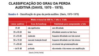 CLASSIFICAÇÃO DO GRAU DA PERDA
AUDITIVA (DAVIS, 1970 - 1978).
 