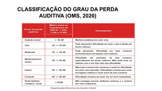 CLASSIFICAÇÃO DO GRAU DA PERDA
AUDITIVA (OMS, 2020)
 