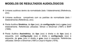  Limiares auditivos dentro da normalidade (lado / bilateralmente) (Referência,
ano).
 Limiares auditivos compatíveis com os padrões de normalidade (lado /
bilateralmente) (Referência, ano).
 Perda Auditiva Simétrica, do tipo (xxx), de configuração (xxx) e grau (xxx)
bilateralmente. Referências utilizadas: Silman e Silverman (1997) e BIAP
(1996).
 Perda Auditiva Assimétrica, do tipo (xxx) à direita e do tipo (xxx) à
esquerda, com configuração (xxx) à direita e configuração (xxx) à
esquerda, de grau (xxx) à direita e grau (xxx) à esquerda. Referências
utilizadas: Silman e Silverman (1997) e Lloyd e Kaplan (1978).
MODELOS DE RESULTADOS AUDIOLÓGICOS
 