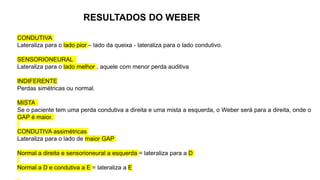 RESULTADOS DO WEBER
CONDUTIVA
Lateraliza para o lado pior – lado da queixa - lateraliza para o lado condutivo.
SENSORIONEURAL
Lateraliza para o lado melhor , aquele com menor perda auditiva
INDIFERENTE
Perdas simétricas ou normal.
MISTA
Se o paciente tem uma perda condutiva a direita e uma mista a esquerda, o Weber será para a direita, onde o
GAP é maior.
CONDUTIVA assimétricas
Lateraliza para o lado de maior GAP
Normal a direita e sensorioneural a esquerda = lateraliza para a D
Normal a D e condutiva a E = lateraliza a E
 