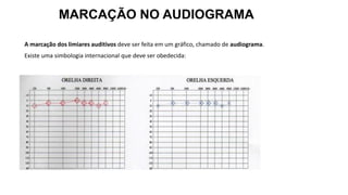 A marcação dos limiares auditivos deve ser feita em um gráfico, chamado de audiograma.
Existe uma simbologia internacional que deve ser obedecida:
MARCAÇÃO NO AUDIOGRAMA
 