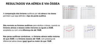 A comparação dos limiares auditivos por via aérea e via óssea
permitem que seja definido o tipo de perda auditiva.
São normais os limiares auditivos para adultos e idosos, quando os
limiares aéreos e ósseos estão menores ou iguais a 25dB,
acoplados ou com uma diferença de até 10dB.
Nas peras auditivas condutivas, os limiares aéreos estão maiores
do que 25dB e os limiares ósseos até 15dB, com presença de
diferencial aéreo-ósseo (gap) igual ou maior do que 15dB.
RESULTADOS VIA AÉREA E VIA ÓSSEA
 