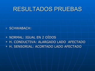 RESULTADOS PRUEBAS


   SCHWABACH:

   NORMAL: IGUAL EN 2 OÍDOS
   H. CONDUCTIVA: ALARGADO LADO AFECTADO
   H. SENSORIAL: ACORTADO LADO AFECTADO
 