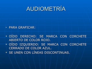 AUDIOMETRÍA


   PARA GRAFICAR:

   OÍDO DERECHO: SE MARCA CON CORCHETE
    ABIERTO DE COLOR ROJO.
   OÍDO IZQUIERDO: SE MARCA CON CORCHETE
    CERRADO DE COLOR AZUL.
   SE UNEN CON LÍNEAS DISCONTINUAS.
 