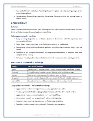 Audiologist Excellence Manual Dr J L Meena
Audiologist Excellence Manual – Dr J L Meena | Page 26
● Respect Deaf Identity and Culture: Presenting intervention options without presuming a single correct
choice for every family.
● Support Adults Through Progressive Loss: Recognizing the genuine social and identity impact of
hearing decline.
5. ACCOUNTABILITY
Definition
Taking full professional responsibility for every screening decision, every diagnostic determination, and every
device verification made under Audiology team responsibility.
Audiology Accountability Standards
● Every screening, diagnostic, and verification decision is documented with the responsible team
member's identification.
● Never allow a known tracking gap or verification uncertainty to go unaddressed.
● Report every critical incident and adverse audiology event honestly through the quality reporting
system.
● Participate in RCA for significant incidents, including any missed screening or diagnostic delay, with
complete clinical honesty.
● Participate in quality audits and accreditation surveys with accurate, complete audiology records.
The R-T-A-C-A Framework in Audiology
Standard Core Focus in Audiology
Respect Every newborn's screening and every timeline honoured equally, regardless of pressure
Timeliness The 1-3-6 timeline treated as a genuine deadline, not an administrative target
Accuracy Exact screening technique; genuine, objective device verification
Compassion Genuine warmth in diagnosis delivery; respect for deaf identity and adult adjustment
Accountability Every decision owned and documented; every incident honestly reviewed
Daily Quality Standards Checklist for Audiology
● Apply universal newborn hearing screening to every applicable infant today.
● Track every referred infant toward diagnostic confirmation within the three-month window.
● Apply real-ear measurement verification to every hearing aid fitting.
● Communicate honestly and compassionately with every family today.
● Document every screening, diagnostic, and verification step completely.
● Report any incident or safety concern through the quality reporting system.
 