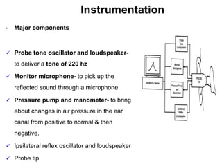 Audiological tests of hearing assessment | PPTX