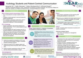 2Aims
1. Explore key academics’ perceptions of PCC and
how clinical communication is taught in Australian
graduate audiology programs.
2. Explore the nature of PCC between patient and
student during clinical encounters within a teaching
clinic.
3. Explore students’ perspectives of their PCC skills
and how clinical communication is taught.
Acknowledgments:
We would like to thank all the participants, clinical educators, and support staff from
UoM and MQ for their involvement in this project. Special thanks to Phillip Nakad and
Isabelle Biosvert for their assistance.
4Preliminary Results
Phase 1
• Nine program coordinators and key teaching staff
• Barriers and facilitators to teaching PCC
“When we do turn our attention to the obvious need for more on
patient-centered care, more on counseling, the immediate
question is where?”
“Communication is gritty, it's dirty, it's clumsy, it's noisy, it's
uncontrollable, it's quiet, it's violent, it's this, it's that, you can't
understand it by thinking”
Phase 2
To date: 21 student-patient interactions recorded and 9
students interviewed.
Preliminary emergent themes
• Case history and feedback on management
• Power balance
1 Background
What is Patient-centred communication (PCC)?
• PCC incorporates the concept of patient-centred
care.
• It adopts a holistic approach to care and values the
patient’s perspectives.
• PCC facilitates a therapeutic relationship, which in
turn increases patient satisfaction and patient
adherence to treatment or recommendations 1.
PCC in Audiology
• Despite audiologists’ self-reported preference for
patient-centred care 2, PCC is rarely adopted during a
clinical encounter 3,4.
• This gap highlights the need to explore how PCC is
taught and fostered in graduate audiology education.
• Little is known about the nature of PCC between
audiology students and patients, and the students’
perspectives on their own clinical communication
have yet to be explored.
Methods
Design: Mixed methods (i.e. integration of quantitative
and qualitative) containing two phases.
creating sound value www.hearingcrc.org
Audiology Students and Patient-Centred Communication
Samantha Tai1,2, Caitlin Grenness1,2, Robyn Woodward-Kron3, & Richard Dowell1.2
1HEARing Cooperative Research Centre, 2Department of Audiology and Speech Pathology, The University of Melbourne,
Melbourne, Australia, and 3Melbourne Medical School, University of Melbourne, Australia.
3
5
Phase 1
- Aim 1
Participants: Audiology course coordinator and/or key
teaching staff from all six graduate audiology programs in
Australia.
Data: Semi-structured qualitative interview
Analysis: Qualitative content and thematic analysis
Phase 2a
- Aim 2
Participants: Final year audiology students from three
universities with an on-site training clinic.
Adult patients attending a full hearing assessment
appointments at a university audiology clinics.
Data: Video-recording of student-adult patient
hearing assessment and questionnaires.
Analysis: Roter Interaction Analysis System (RIAS)
Statistical analysis
Participants: UoM students who participated in the video
recording were invited to participate in the interview.
Data: Video reflexivity and semi-structured interview
Analysis: Qualitative content and thematic analysis
Phase 2b
- Aim 3
Implications
• Perspectives from both academic staff and students
will provide an insight into how PCC is perceived,
taught and enacted.
• Findings will assist in identifying barriers and
facilitators in teaching and learning PCC.
• Collectively, findings will inform aspects of clinical
communication that needs to be refined or
strengthened across Australian audiology programs,
and facilitate patient-clinician interaction in future
audiologists.
References:
1. Mead N, Bower P. Patient-centredness: a conceptual framework and review of the empirical literature. Soc Sci Med.
2000;51(7):1087-1110; 2. Laplante-Lévesque A, Hickson L, Grenness C. An Australian survey of audiologists’ preferences for patient-
centredness. Int J Audiol. 2014;53(Suppl 1):S76-82; 3. Grenness C, Hickson L, Laplante-Lévesque A, Meyer C, Davidson B.
Communication Patterns in Audiologic Rehabilitation History-Taking: Audiologists, Patients, and Their Companions. Ear Hear.
2015;36(2):191-204; 4. Grenness C, Hickson L, Laplante-Lévesque A, Meyer C, Davidson B. The Nature of Communication throughout
Diagnosis and Management Planning in Initial Audiologic Rehabilitation Consultations. J Am Acad Audiol. 2015;26(1):36-50.
 