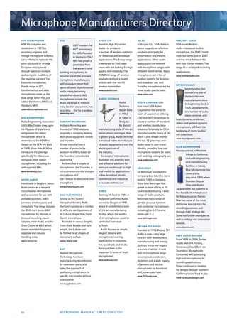 Microphone Manufacturers Directory
ADK MICROPHONES                    AKG                                 AUDIO LTD                          AVLEX                            BERLINER AUDIO
ADK Microphones was                            2007 marked the         Based in High Wycombe,             In Kansas City, USA, Avlex is    USA-based Berliner
established in 1997 by                         60th anniversary        Audio Ltd produces                 about rugged cost effective      Audio introduced its ﬁrst
recording engineer and                          for AKG. Founded       a number of wireless solutions     solutions principally for        microphone, the CM33 hand-
vintage microphone collector,                   in Vienna in 1947      for theatrical and broadcast       presentation and theatre         matched stereo pair in 2007
Larry Villella, to replicate the                AKG has grown a        applications. The Envoy range      applications. Other audio        and has since followed this
sonic attributes of vintage                     great deal from        is designed for ENG news           applications are covered         with four further models. The
European microphones                            ﬁve workers hand       crews who are looking for high     with microphone ranges with      range ﬁt a variety of recording
through spectrum analysis          building microphones, to            quality and reliability. The       different brand names. Mipro     applications.
and computer modelling of          become one of the principal         RMS2040 range of wireless          microphones are a line of        www.berlineraudio.com
the response curves of his         microphone manufacturers            products received a recent         wireless systems for location
favourite microphones.             with a product range that           edition with the miniTX            and broadcast use, and
                                                                                                                                           BEYERDYNAMIC
A wide range of FET,               spans all areas of professional     wireless transmitter.              Superlux microphones are for
                                                                                                                                                   beyerdynamic has
transformerless and tube           audio, many becoming                www.audioltd.com                   more studio speciﬁc uses.
                                                                                                                                                   evolved into one of
microphones make up the            established classics. AKG                                              www.avlex.com
                                                                                                                                                   the better known
ADK range, which has just          microphones include the             AUDIO TECHNICA
                                                                                                                                                   manufacturers since
added the Vienna MKII and          Blue Line range of modular                               Audio         AZDEN CORPORATION
                                                                                                                                                   its beginnings back in
Hamburg MKII.                      mics; lavalier; instrument; live,                        Technica      East coast USA Azden
                                                                                                                                                   1924. Developments
www.adkmicrophones.com                                                                      began back    Corporation has some 40
                                   recording… the list is endless.                                                                                 in a number of audio
                                   www.akg.com                                              in 1962       years of experience utilising
                                                                                                                                                   areas continue, and
AEA MICROPHONES                                                                             in Tokyo’s    CAD and SMT technology to
                                                                                                                                           beyerdynamic condenser,
Audio Engineering Associates’      AMBIENT RECORDING                                        Shinjuku-     create a number of standard
                                                                                                                                           ribbon and general dynamic
(AEA) Wes Dooley drew upon         Ambient Recording was                                    Ko district   and wireless transduction
                                                                                                                                           microphones, still form the
his 40 years of experience         founded in 1989, and was            manufacturing state of the art     solutions. Originally an OEM
                                                                                                                                           backbone of many studios’
and passion for ribbon             originally a company dealing        stereo phono cartridges. Now       manufacturer for many of the
                                                                                                                                           mic collections.
microphones when he                with sound equipment rentals        a global group, Audio Technica     world’s best known brands,
                                                                                                                                           www.beyerdynamic.com
reintroduced the AEA R44           and transfers.                      is involved in the manufacture     the last 15 years has seen
(based on the RCA 44) back         It now manufactures a               of audio equipment across the      Azden raise its own brand
                                                                                                                                           BLUE MICROPHONES
in 1998. Since then AEA has        number of products for              whole spectrum of                  identity, providing low cost
                                                                                                                                           Headquartered in Westlake
introduced mic preamps             location recording based on         the industry.                      microphone systems for event
                                                                                                                                                     Village in California,
speciﬁcally for ribbon use         the founders’ considerable             Its range of microphones        and wedding videography use.
                                                                                                                                                     and with engineering
alongside other ribbon             experience.                         illustrates this diversity with    www.azdencorp.com
                                                                                                                                                     and manufacturing
microphones, including the           Ambient has a couple of           cost effective solutions for
                                                                                                                                                     facilities in Latvia,
well-regarded R84.                 microphones, the Tinymike, a        semi-pro use through to high       BEHRINGER
                                                                                                                                                     Blue Microphones has
www.wesdooley.com                  mini camera mounted shotgun         end models for applications        Uli Behringer founded the
                                                                                                                                                     come a long
                                   microphone and                      in live, broadcast, studio,        company that takes his name
                                                                                                                                                     way since 1995 when
AEVOX AUDIO                        the Emesser bi-directional mini     commercial and industrial.         back in 1989 in Germany.
                                                                                                                                                     founders Skipper
Handmade in Belgium, Aevox         microphone.                         www.audio-technica.com             Since then Behringer has
                                                                                                                                                     Wise and Martin
Audio produces a range of          www.ambientaudio.com                                                   grown to have ofﬁces in 10
                                                                                                                                           Saulespurens put together a
micro/lavalier microphones                                             AUDIX                              countries distributing a wide
                                                                                                                                           few hand built microphones
and accessories for use with       AMG ELECTRONICS                     Starting life back in 1984 in      range of audio products.
                                                                                                                                           for fellow musician friends.
portable recorders, video          Sitting on the Surrey/              Redwood California, Audix          Behringer has a range of
                                                                                                                                           Blue has some of the most
cameras, wireless packs and        Hampshire borders, AMG              moved to Oregon in 1991            general purpose dynamic
                                                                                                                                           distinctive looking mics for
computers. The range includes      Electronics produces a number       where it established a state       and condenser microphones
                                                                                                                                           recording purposes, and
the IE (In Ear) stereo MKII        of different conﬁgurations of       of the art manufacturing           including the B-2 Pro and
                                                                                                                                           through their Vintage Mic
microphones for discreet or        its C-ducer (Capacitive-Trans-      facility, where the quality        stereo pair C-2.
                                                                                                                                           Store has further examples as
binaural recording, power          Ducer) microphone.                  of its microphones could be        www.behringer.com
                                                                                                                                           well as vintage mic restoration
adapter, wind shield, and the         Available in various lengths,    controlled from start
                                                                                                                                           services.
Omni Classic M MKII which          1mm thick, ﬂexible and light        to ﬁnish.                          BEIJING 797 AUDIO                www.bluemic.com
boasts extended frequency          weight, the C-ducer can                Audix focuses on simple,        Founded in 1952, Beijing 797
response and reduced               be formed to all shapes of          elegant designs with               Audio is now a very large
                                                                                                                                           BOCK AUDIO DESIGNS
handling noise.                    instrument surface.                 microphones covering               concern with development,
                                                                                                                                           From 1996 to 2006, former
www.aevox.be                       www.c-ducer.com                     applications in corporate,         manufacturing and testing
                                                                                                                                           studio tech (Hit Factory,
                                                                       live, broadcast, and studio.       facilities. It has the largest
                                                                                                                                           Oceanway) David Bock ran
                                   AMT                                 Amongst them is the                anechoic chamber in Asia
                                                                                                                                           Soundelux Microphones.
                                   Applied Microphone                  respected D-series of drum         and its microphone range
                                                                                                                                           Concerned with producing
                                   Technology has been                 microphones.                       encompasses condensers,
                                                                                                                                           high-end microphones for
                                   manufacturing microphones           www.audixusa.com                   dynamics and a wide variety
                                                                                                                                           recording applications,
                                   for seventeen years, and                                               of wireless and electret
                                                                                                                                           David continues to develop
                                   takes the approach of                                                  microphones for broadcast
                                                                                                                                           his designs through southern
                                   producing microphones for                                              and presentation use.
                                                                                                                                           California-based Bock Audio.
                                   speciﬁc instruments without                                            www.797audio.com
                                                                                                                                           www.bockaudiodesigns.com
                                   compromise.
                                   www.appliedmic.com




30                                 MICROPHONE MANUFACTURERS DIRECTORY
 