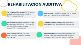 REHABILITACION AUDITIVA
Musicoterapia: los reportes mencionan en
general lo beneficiosa que puede ser esta
terapia en salud mental, afectiva y social
Dactilología: “alfabeto manual” no se puede
usar a la vez que lectura labiofacial
Comunicación bimodal: modalidad oral-
auditiva junto a la modalidad viso-gestual
Terapia auditivo verbal (TAV): Realce
acústico, Acercamiento auditivo,
Parafraseo y preguntar
Método Verbo tonal: combinación de
emisiones orales, ritmo y entonación
con movimientos corporales,,
expresividad y afectividad.
Lectura Labiofacial: pacientes
postlocutivos, fonemas ocultos"
/g/; /x/; /k/
 