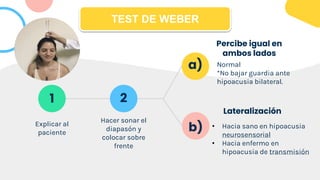 1
Explicar al
paciente
Hacer sonar el
diapasón y
colocar sobre
frente
Normal
*No bajar guardia ante
hipoacusia bilateral.
Percibe igual en
ambos lados
• Hacia sano en hipoacusia
neurosensorial
• Hacia enfermo en
hipoacusia de transmisión
Lateralización
a)
2
b)
TEST DE WEBER
 